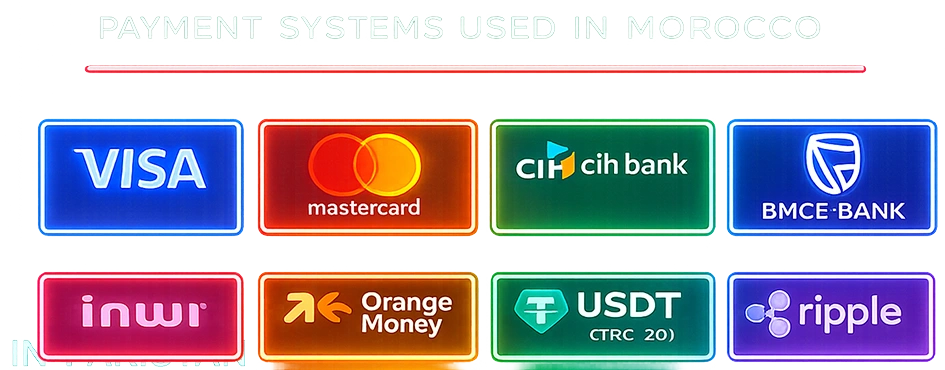 المعاملات المالية والتحكم في مواردك
